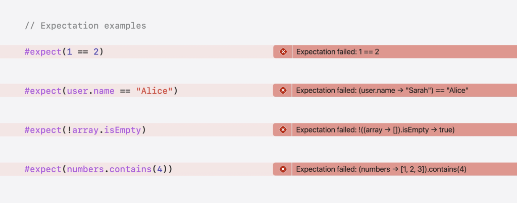 A few examples of how the #expect macro transforms into clear failure messages.